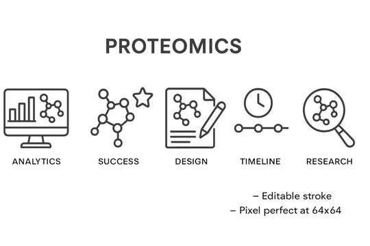 Set of line style icons representing key concepts in proteomics including analytics, success, design, timeline, and research