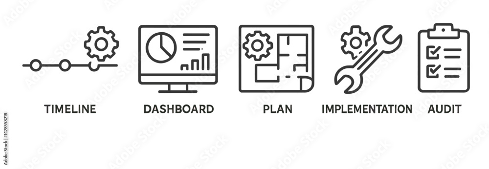 Poster set of line style icons representing various project management elements and processes for clear vis