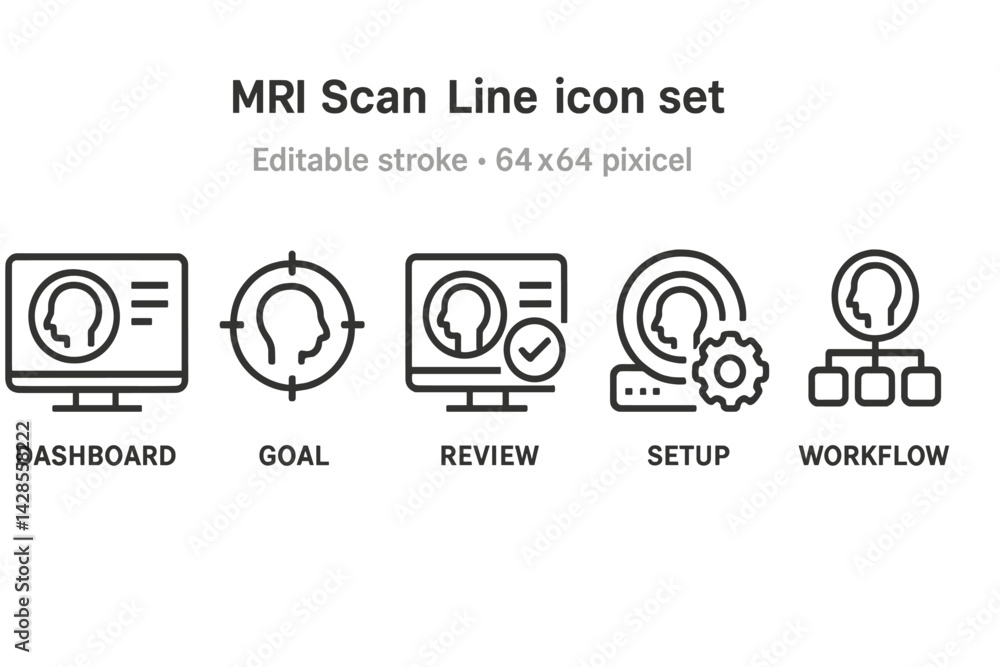 Poster line style icons illustrating mri scan dashboard, goal setting, review process, setup, and workflow 