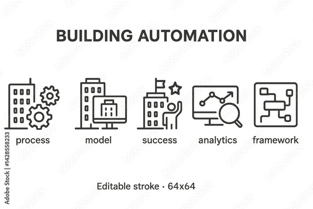 Poster building automation concepts depicted through line style icons focusing on process, model, success, 