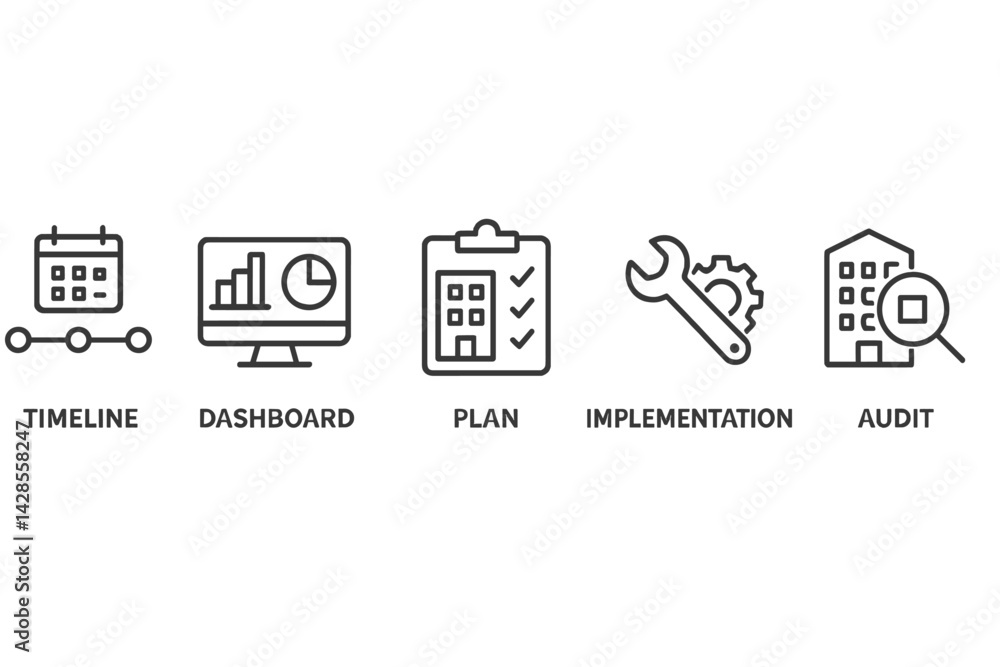 Poster set of line style icons representing timeline, dashboard, plan, implementation, and audit for projec