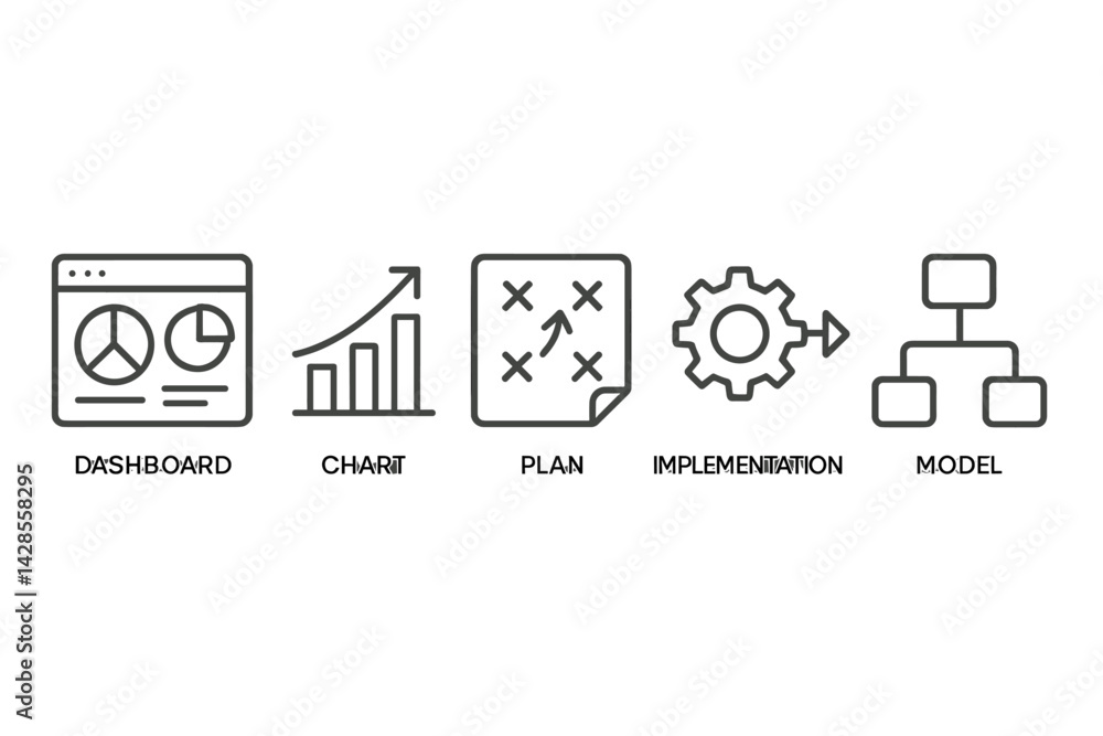 Poster set of line style icons representing dashboard, chart, plan, implementation, and model for business 