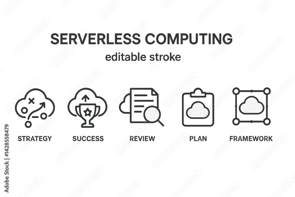Poster set of line style icons representing serverless computing strategies, success metrics, reviews, plan