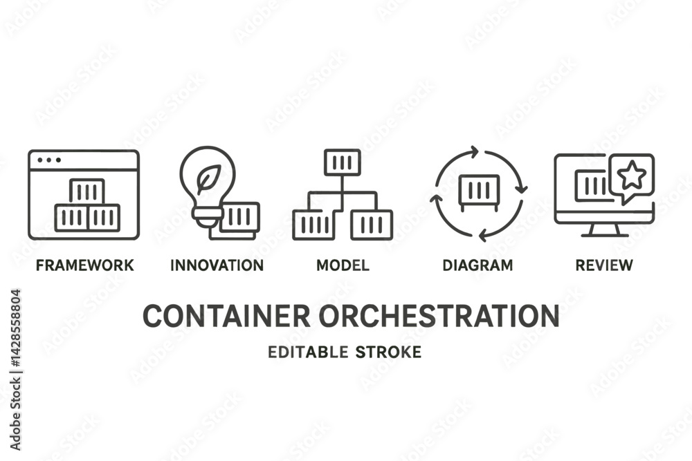 Poster collection of line style icons focusing on container orchestration concepts showcasing framework, in