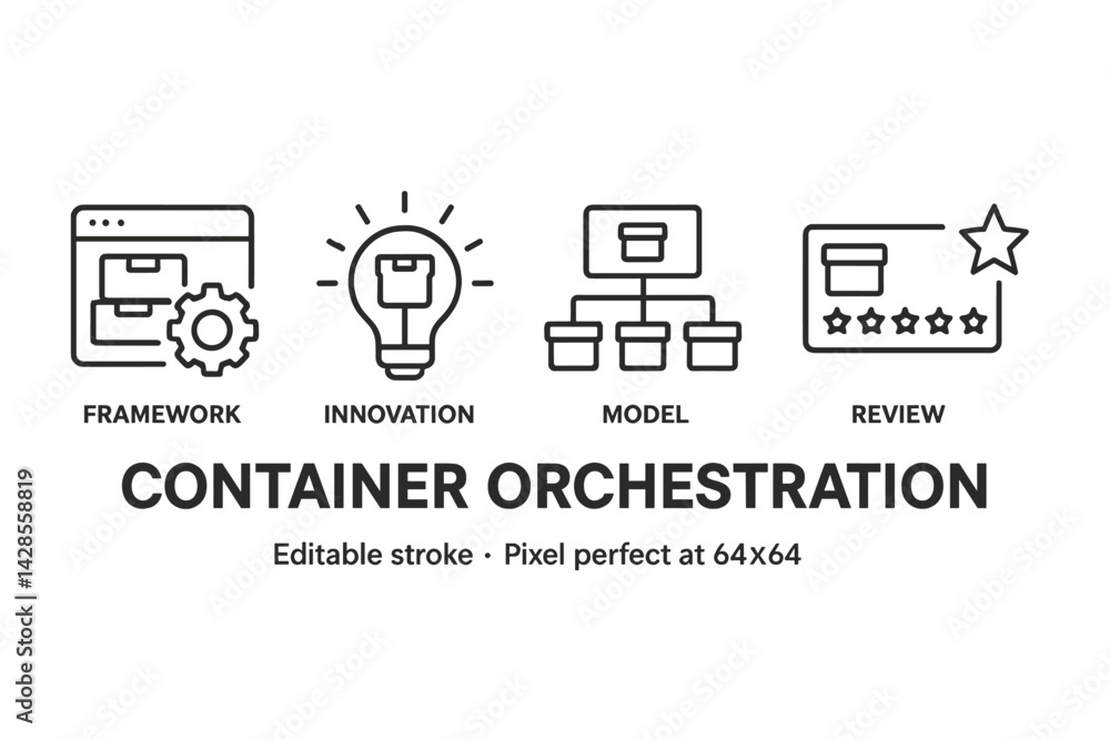 Poster container orchestration set of line style icons depicting framework, innovation, model, and review c