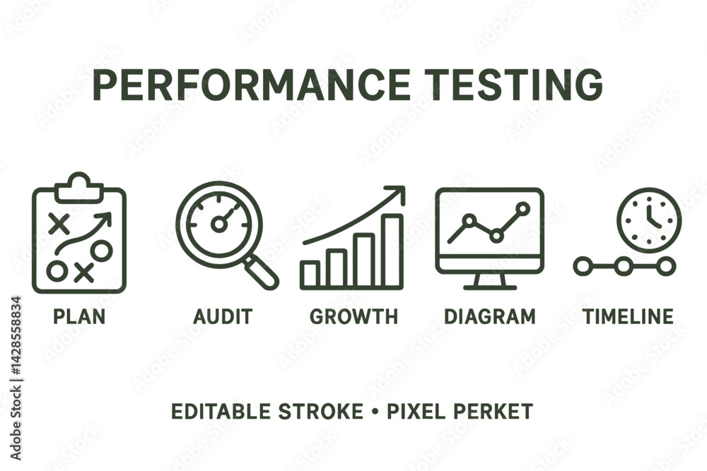Poster performance testing icons designed in line style representing planning, auditing, growth, diagrammin