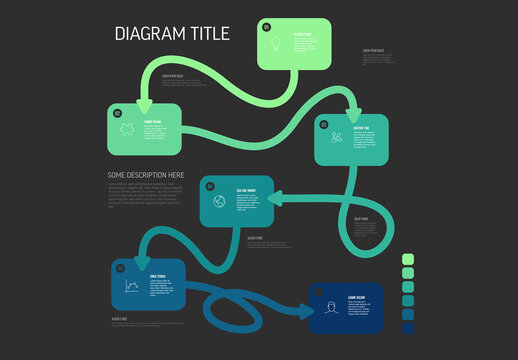 Green and blue Infographic Flowchart with Text connected blocks, arrows, and vibrant icons, showcasing process steps or data points