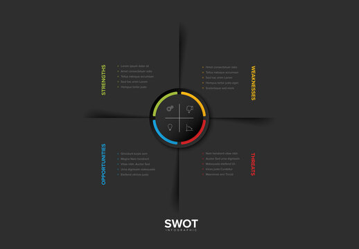 SWOT Dark Analysis Infographic Template utlines strengths, weaknesses, opportunities, and threats
