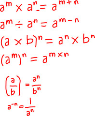 properties of Arithmetic Operations on Fractions