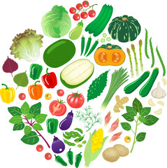 夏野菜
