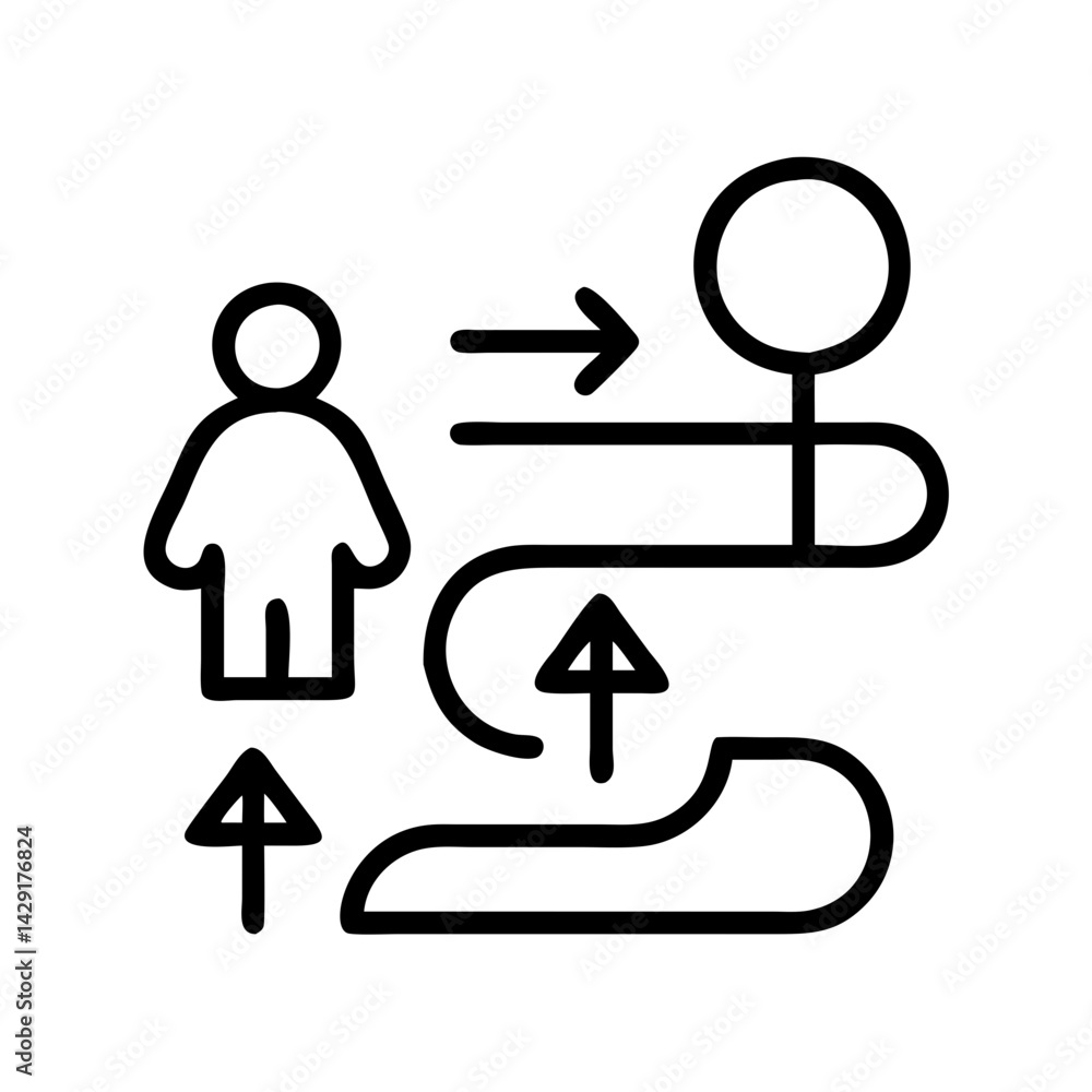 Aufkleber route path direction journey navigation roadmap destination travel guide process diagram plan way fo