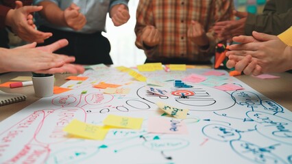 Teams engage in an interactive brainstorming session, using sticky notes and visual aids to foster creativity and innovation while developing strategic ideas on paper. SACTR