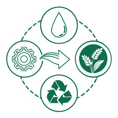 Green Living Environmental conservation and recycling vector icon set