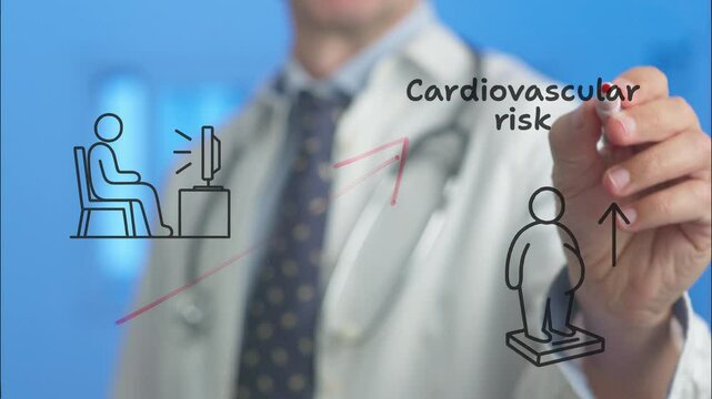 Medical professional drawing correlation between sedentary lifestyle and cardiovascular risks, illustrating health implications using whiteboard diagram against clean background