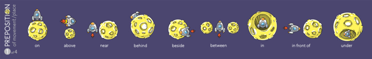 Preposition of place. Rocket and the planet set