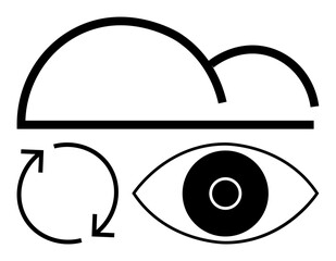 Cloud above eye paired with circular arrow suggesting observation, networking, renewal. Ideal for innovation, feedback loop, sustainability, creativity, data analysis, future concepts simple landing
