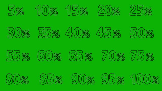 Looping animation of clean black percentage numbers from 10% to 95% displayed in a grid format on a light or white background. Minimal and versatile, ideal for business presentations, data overlays, e