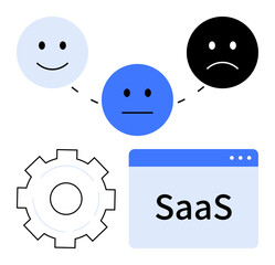 Three faces with different sentiments connected by dashed lines, gear icon, and SaaS interface. Ideal for software solutions, user feedback, customer experience, decision-making, sentiment analysis