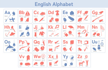 Red and blue English alphabet with flat monochrome illustrations