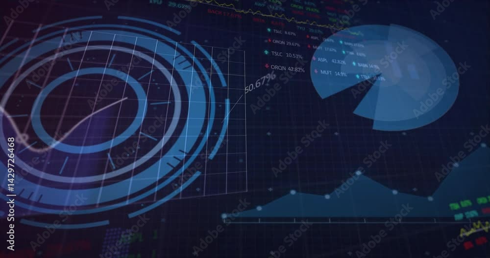 Poster futuristic dashboard being animated on grid showing radial pie charts with moving labels