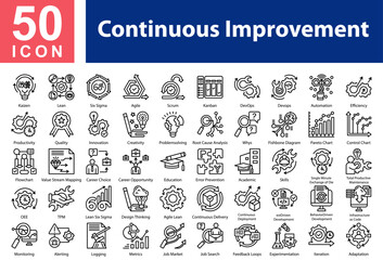 Continuous Improvement Icon Collection and Symple Concept Black Outline