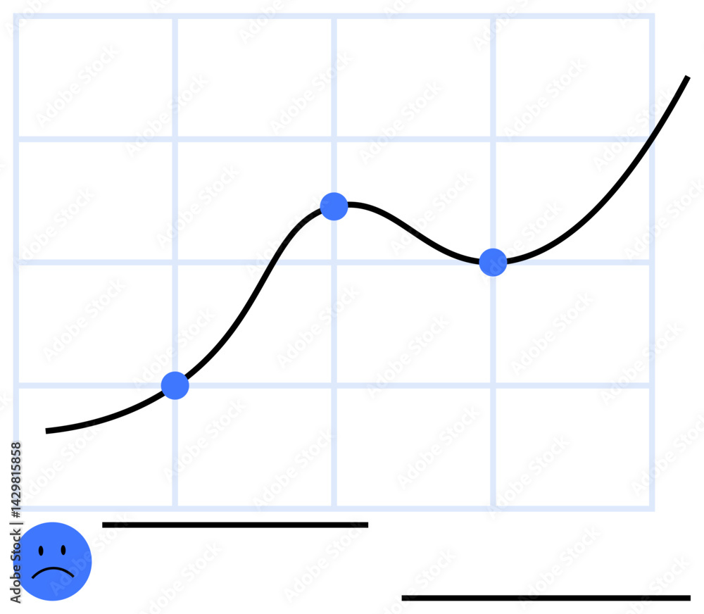 Aufkleber sad face at bottom of chart contrasts with rising, curved line with data points on a grid background