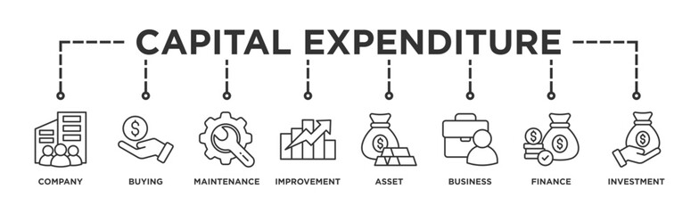 Capital expenditure banner web icon illustration concept with icon of company, buying, maintenance, improvement, asset, business, finance, investment