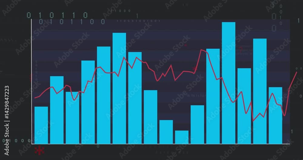 Poster data visualization chart animating turquoise bars over dark grid with red trend line fluctuating