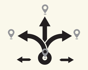 Direction map 