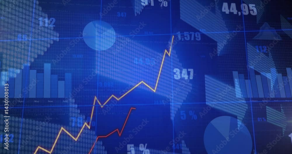Poster overlapping line graphs being animated over financial dashboard, with bar charts and pie charts