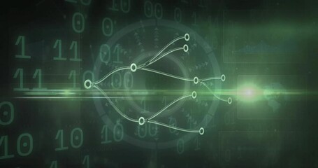 Central glowing network being animated on green backdrop, with circular nodes and binary code - Powered by Adobe