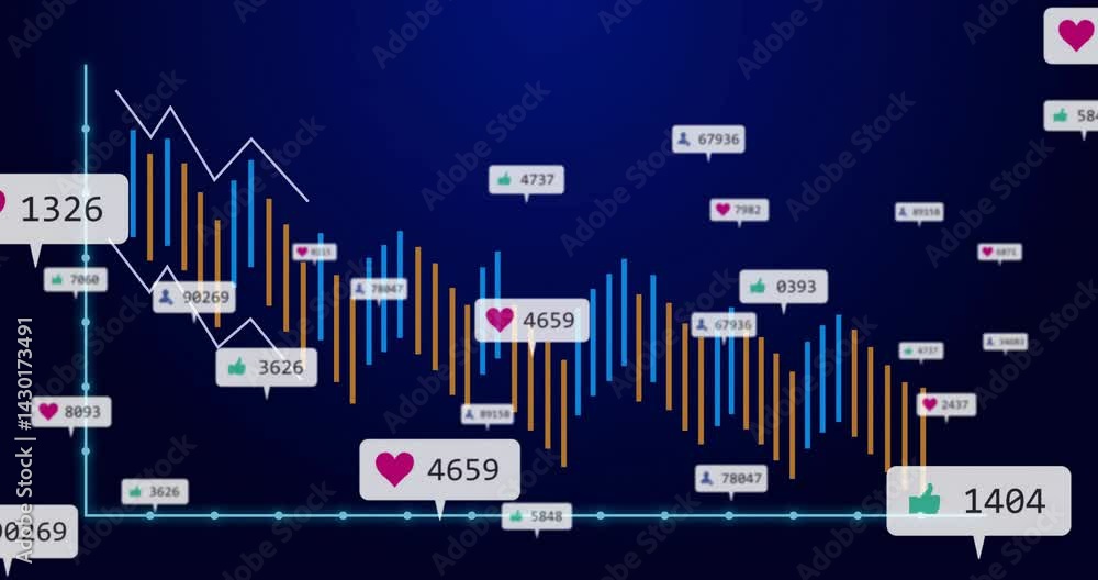 Poster digital analytics dashboard displaying neon axes and grouped bars with floating media callouts
