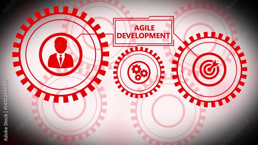 Poster business, technology, internet and network concept. agile software development.