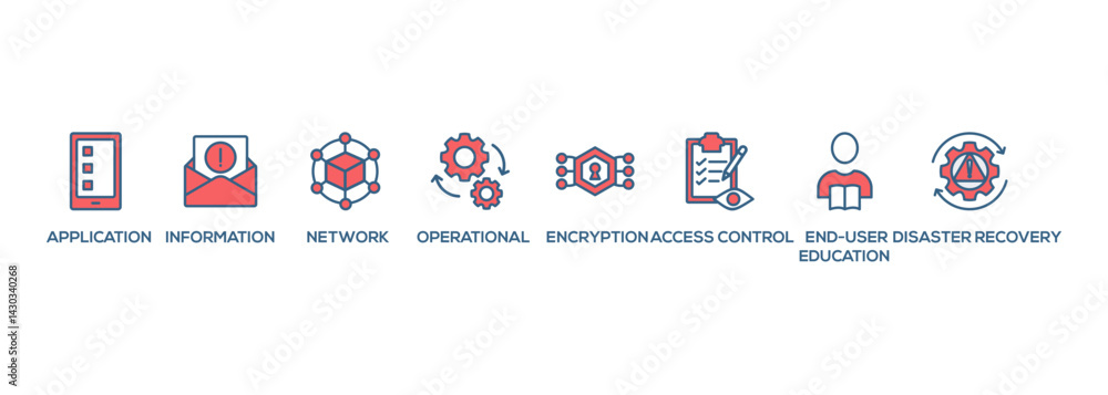 Poster cyber security web banner icon set symbol vector illustration concept with icon of application, info