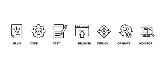 DevOps banner web icon set vector illustration concept for software engineering and development with an icon of a plan, code, build, test, release, deploy, operate, and monitor