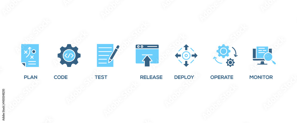 Poster devops banner web icon set vector illustration concept for software engineering and development with