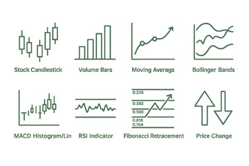 Obraz premium Financial analysis charts: candlestick, volume, moving average, Bollinger Bands, MACD, RSI, Fibonacci, price change arrows