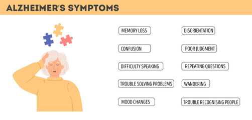 Elderly woman struggling with Alzheimer's symptoms. Dementia awareness infographic. Cognitive decline, memory loss, confusion in seniors. Mental health and neurology concept. Vector flat illustration.