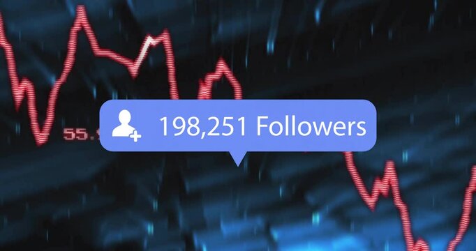 Blue notification bubble floating over jagged red graph showing 295,653 follower count flat style