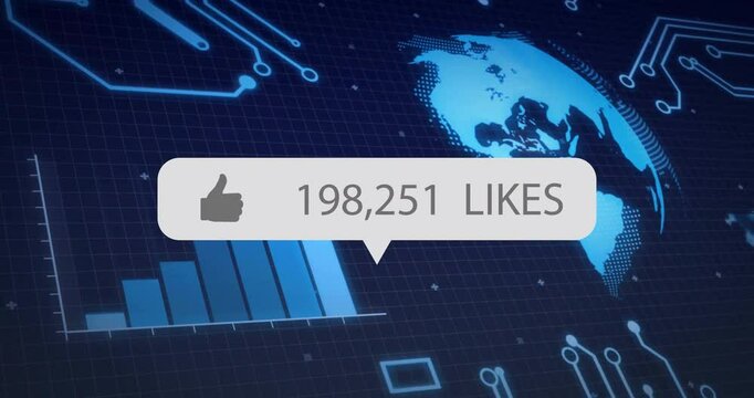Displaying speech bubble showing thumbs-up and 198,251 LIKES, running over bar chart and world map