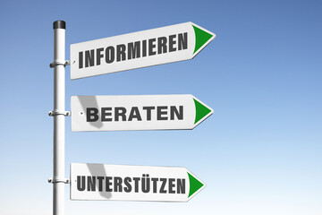 Wegweiser, Informieren, Beraten, Unterstützen
