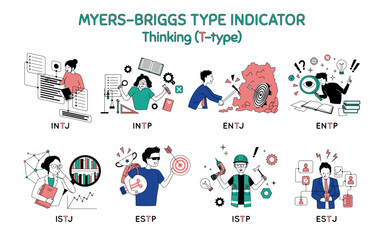 Fototapeta premium Cartoon Color Characters People Thinking Type Myers Briggs Personality Test Concept Flat Design Style. Vector illustration of Mbti Person