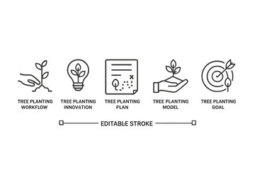 Vector icon set featuring tree planting workflow, innovation, plan, model, and goal for environmental initiatives