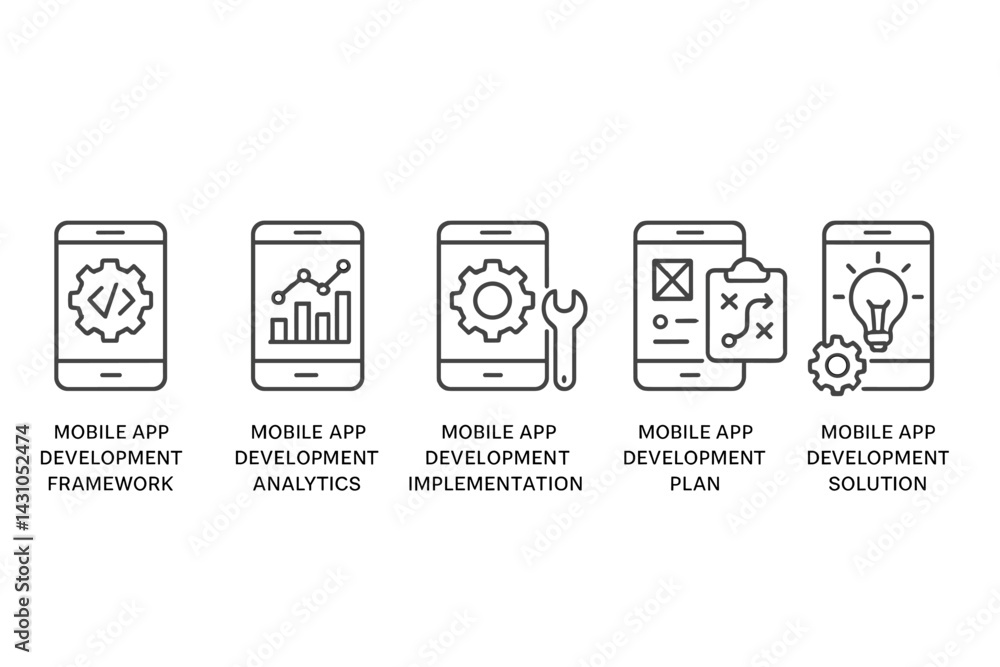 Poster mobile app development vector icon set featuring framework, analytics, implementation, plan, and sol