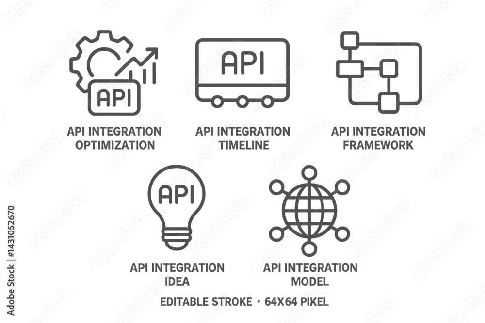 Poster vector icon set showcasing various aspects of api integration including optimization, timeline, fram