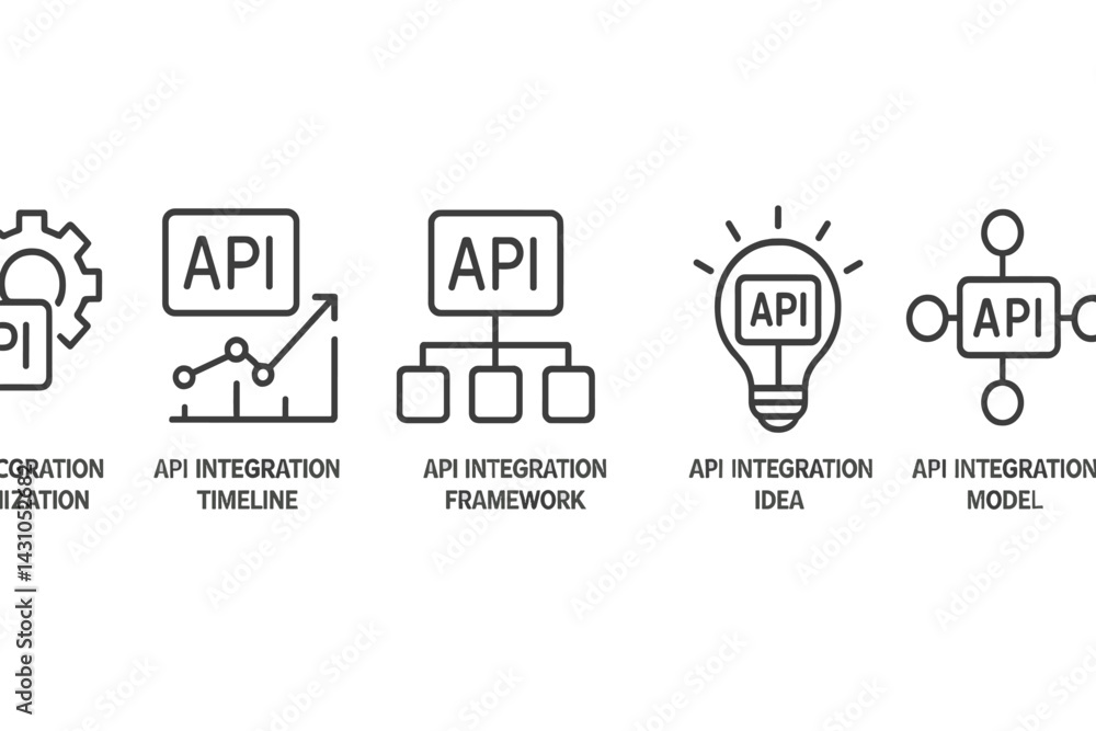 Poster vector icon set showcasing various api integration concepts and frameworks for technology applicatio