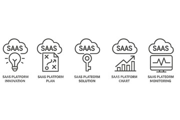 Set of vector icons representing various aspects of SaaS platforms including innovation, planning, solutions, charts, and monitoring activities
