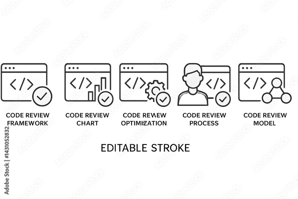 Poster vector icon set illustrating various aspects of code review processes in software development