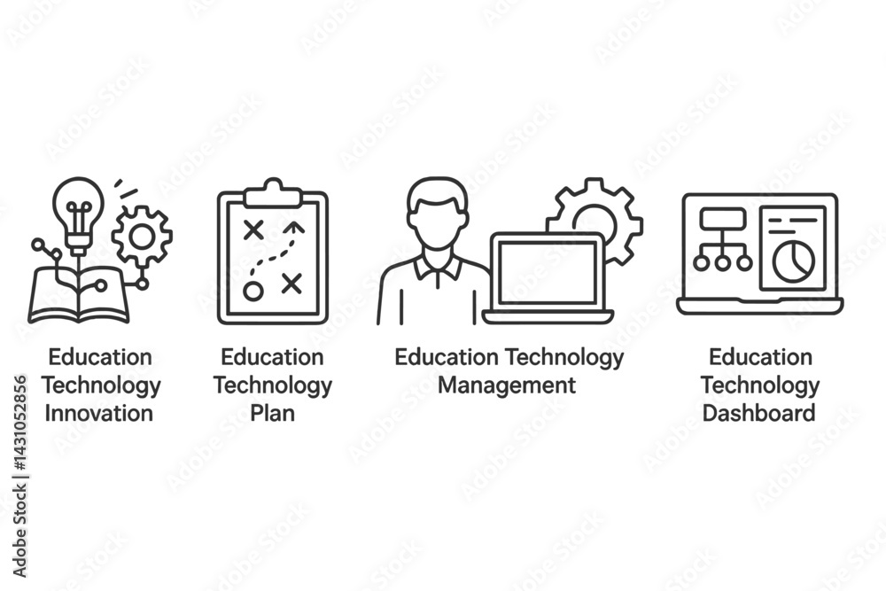 Poster vector icon set depicting various aspects of education technology and its management in a clear and 