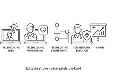 Vector icon set showcasing telemedicine concepts including idea, monitoring, framework, and solution